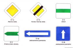 Signs Traffic